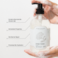 Niacinamide Hand Wash Scented with Geranium 500ml