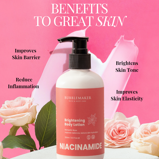Niacinamide Rose Body Lotion | Hydrates, Moisturise, Repairs | 250ml